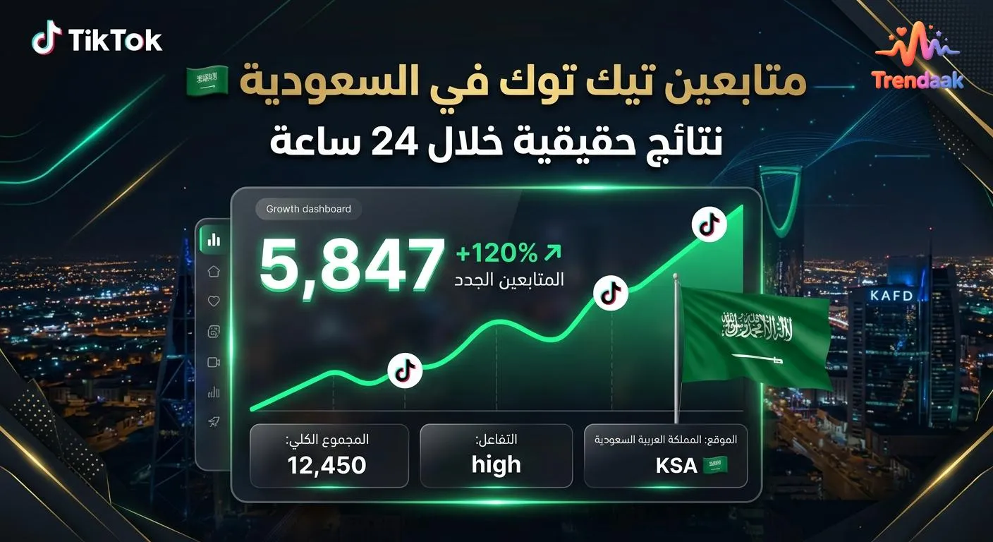 شراء متابعين تيك توك في السعودية بأسعار رخيصة ونتائج سريعة